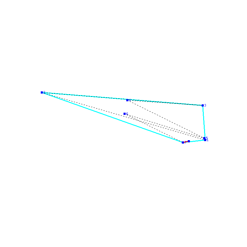 Flugauswertung